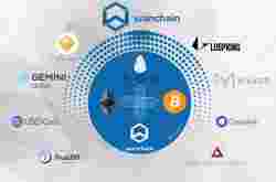 Wanchain将实现与EOS的跨链并集成更多的稳定币