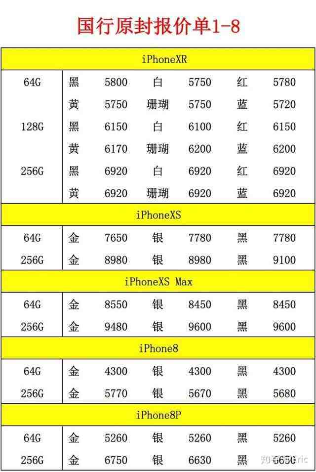 降价是止痛药，但不是抑制iPhone下滑的解药        