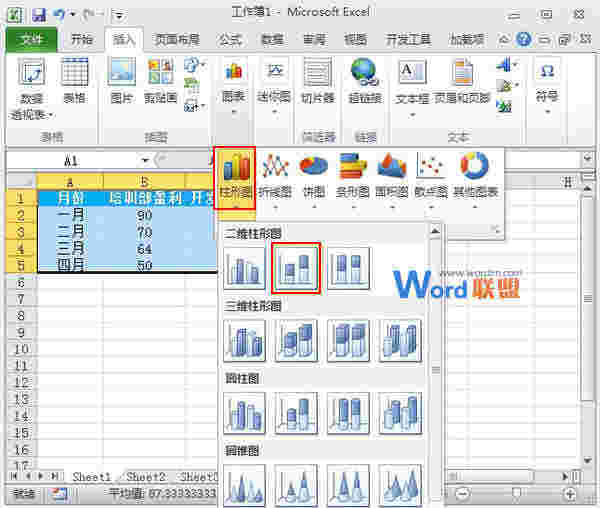 Excel2010图表制作：线柱盈利分析图