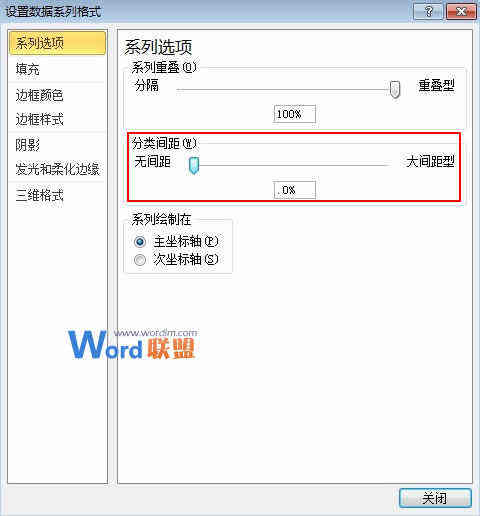 Excel2010图表制作：线柱盈利分析图