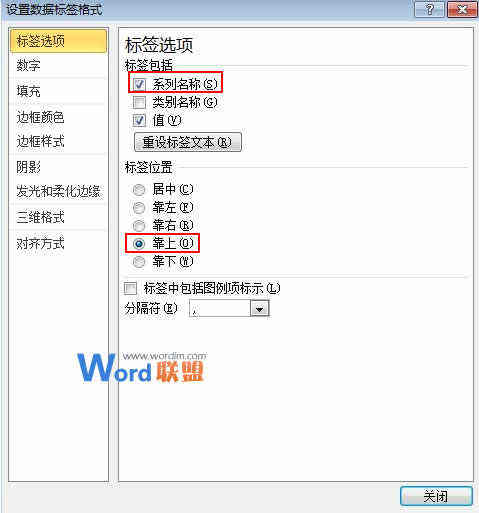 Excel2010图表制作：线柱盈利分析图