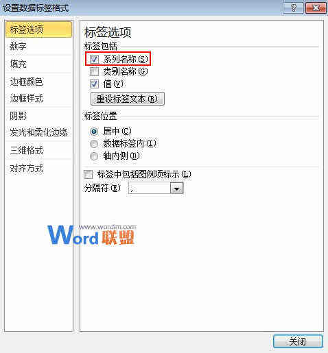 Excel2010图表制作：线柱盈利分析图