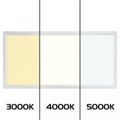 2ft. x 4ft. Flat Panel LED - Tunable Color Temperature - 50 Watt - Dimmable - 5500 Lumens